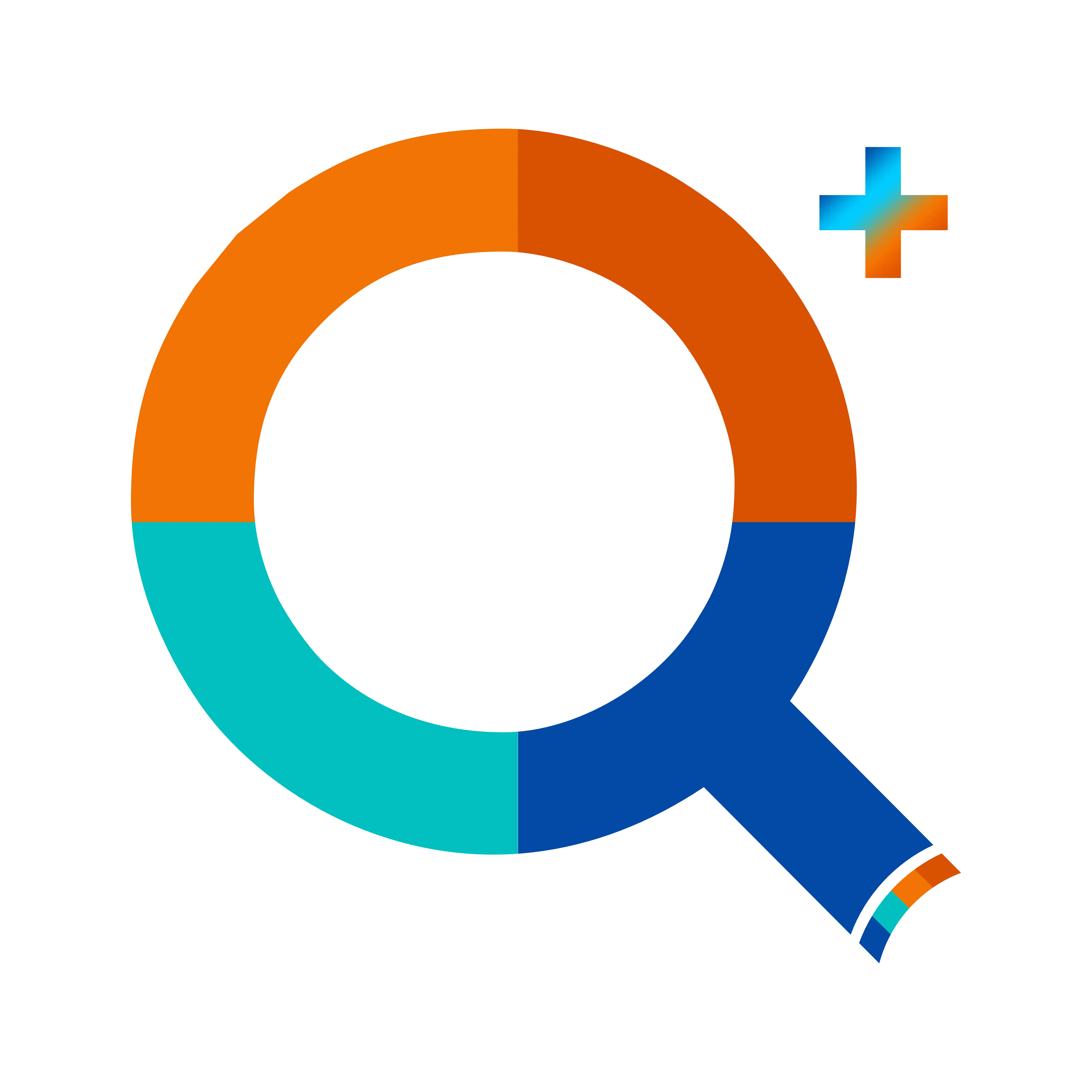QuickSearchPlus